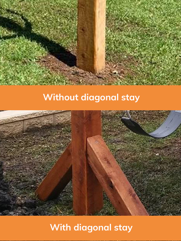 diagonal-stays
